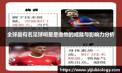 全球最有名足球明星是谁他的成就与影响力分析